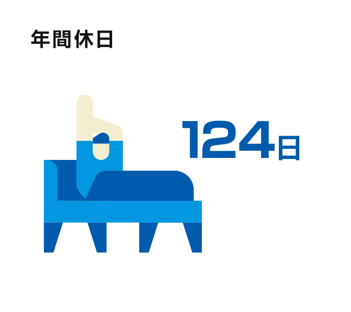 年間休日 124日