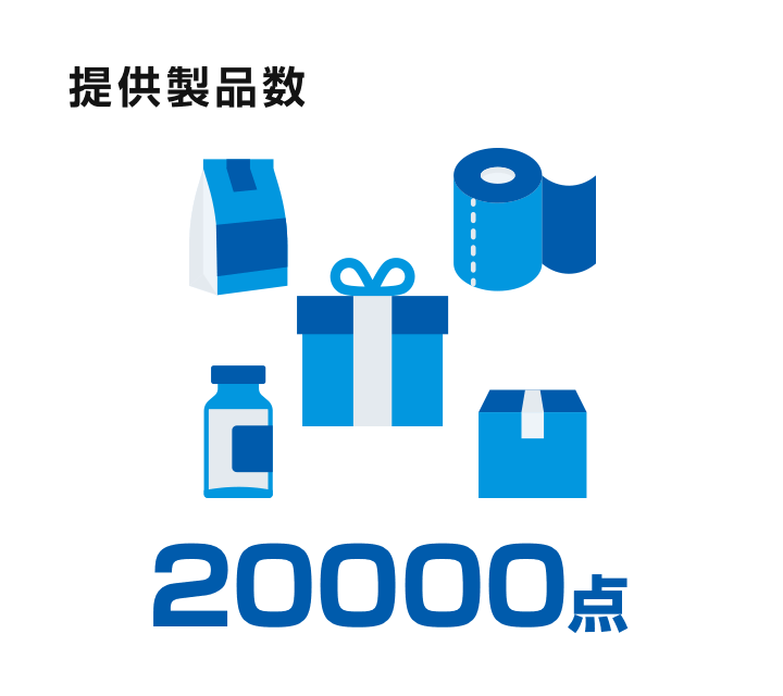 提供製品数20000点